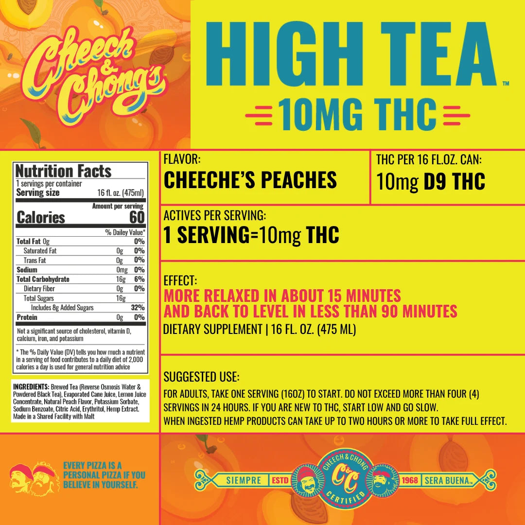 Cheech & Chong High Teas