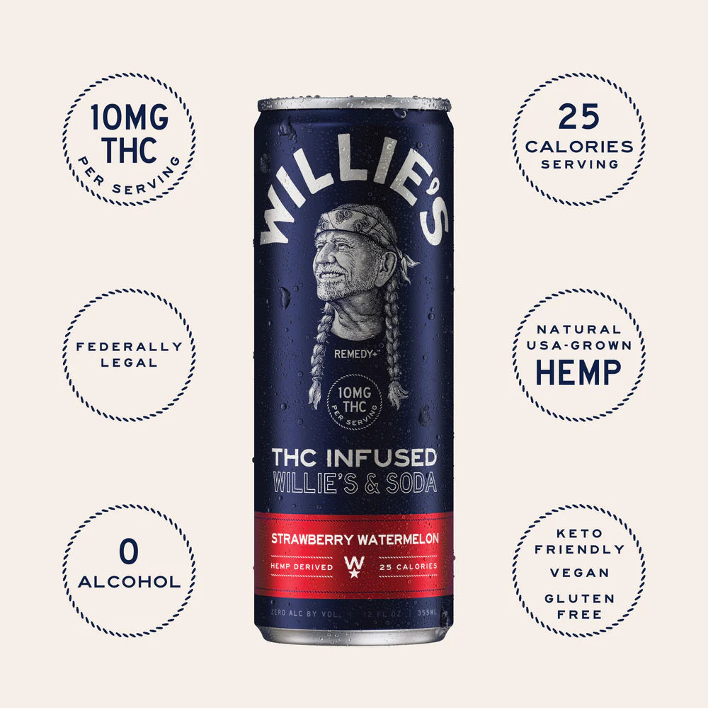 Best online hemp drinks